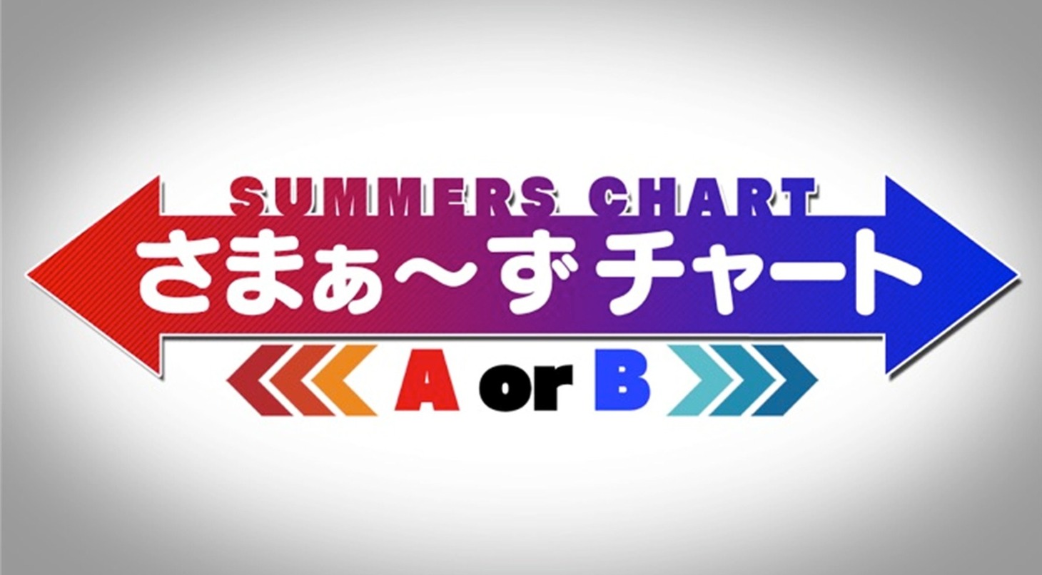 「さまぁ～ずチャート」ロゴ (c)テレビ朝日
