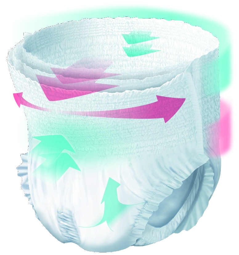 「サルバやわ楽パンツ」イメージ