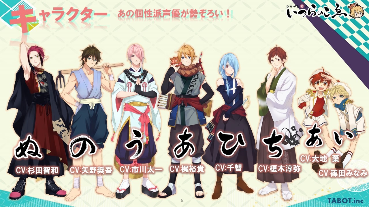 ゲームアプリ「ひらがな男子 いつらのこゑ」の登場キャラクター。