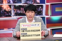 麒麟・川島 (c)中京テレビ