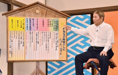 「FNS27時間テレビ にほんのれきし」の記者会見で、番組内容について語るビートたけし。