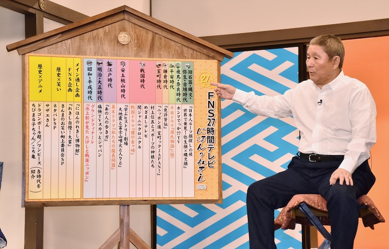「FNS27時間テレビ にほんのれきし」の記者会見で、番組内容について語るビートたけし。