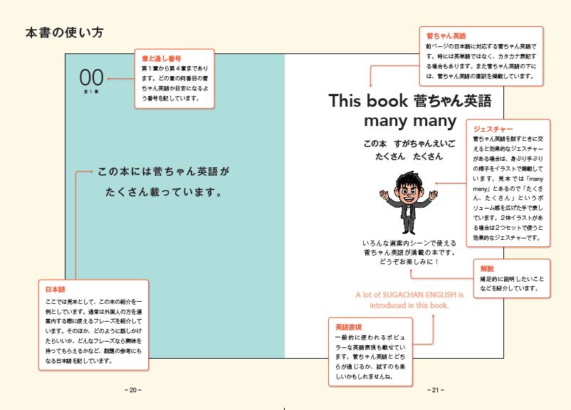 「菅ちゃん英語で道案内しよッ！」サンプル画像