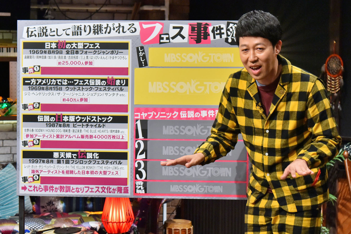 フェス事件簿を紹介する小籔千豊。