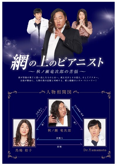 Webムービー「網の上のピアニスト ～秋ノ瀬竜次郎の苦悩～」の登場人物相関図。