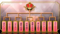 「女芸人No.1決定戦 THE W」決勝戦の対戦カード