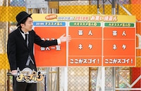 オススメ芸人を紹介するアンガールズ田中。