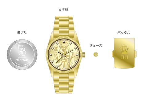 「ベンジャミンボーナス金腕時計」