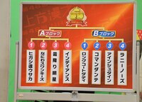 「第48回NHK上方漫才コンテスト」ネタ順 (c)NHK