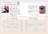 書籍「4カ月でここまで痩せました！餅田コシヒカリのダイエット日記」のイメージ。