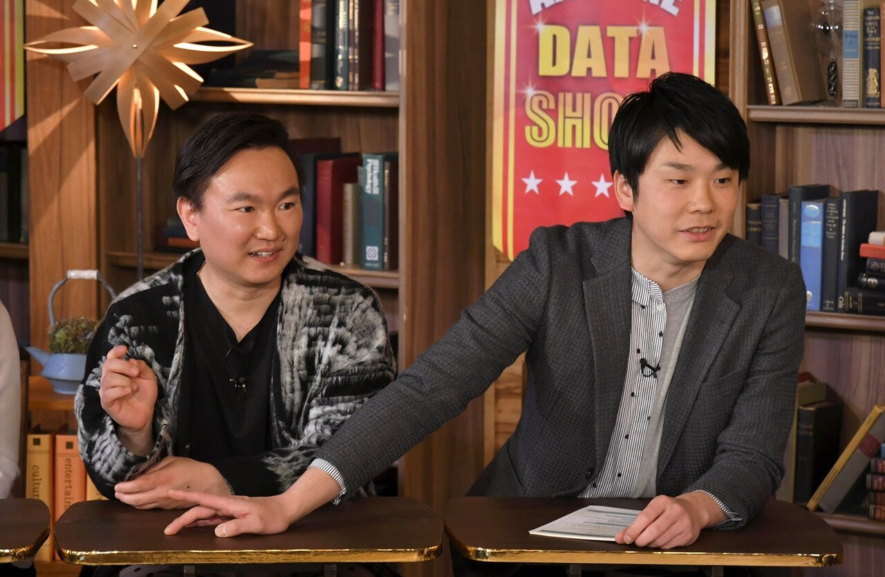 かまいたちMC特番、ニッポンの社長やアインシュタインが体張って疑問検証