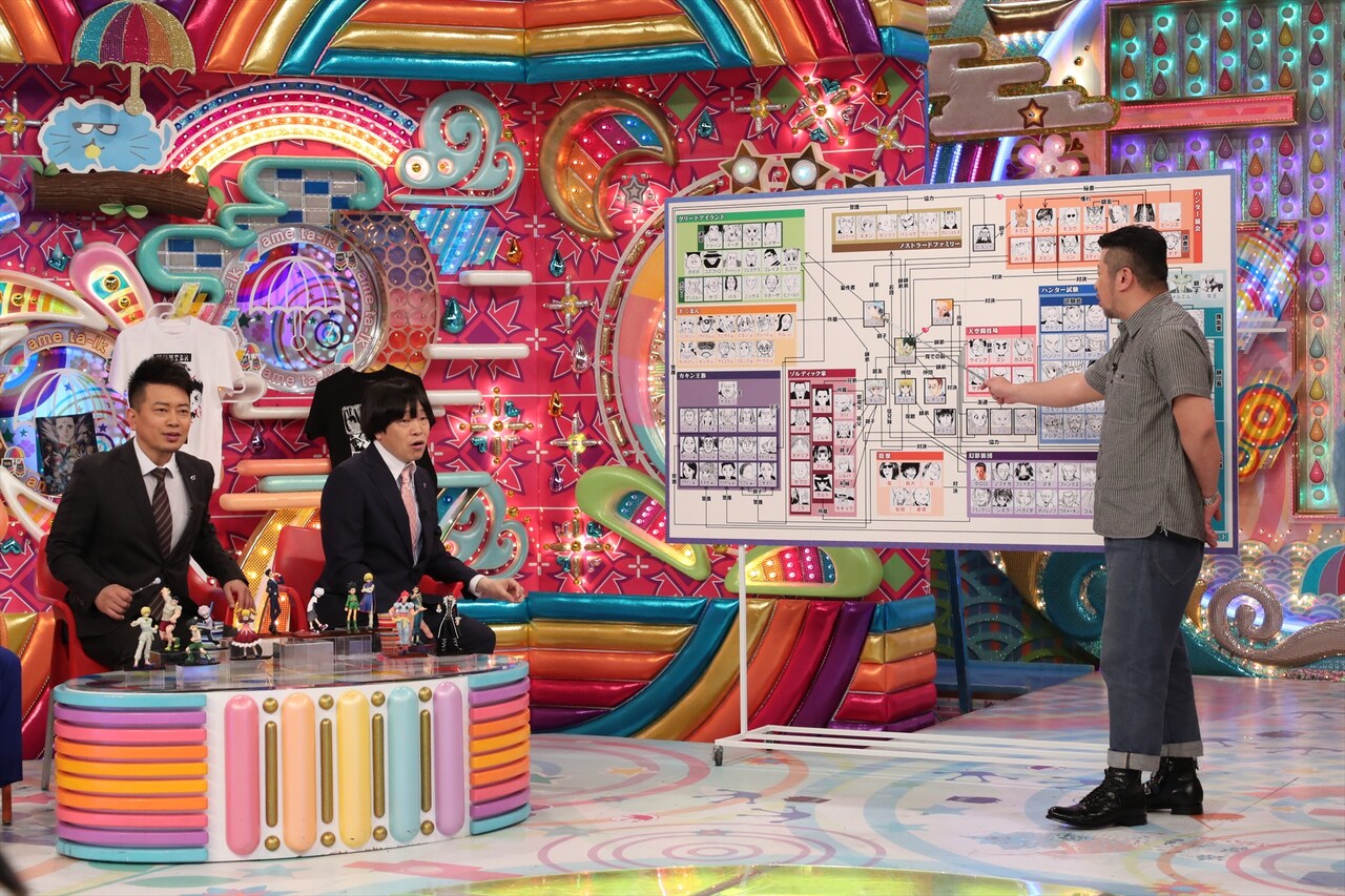 ケンドーコバヤシ（右）が「HUNTER×HUNTER」を解説するワンシーン。(c)テレビ朝日