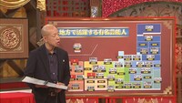 「～アノ業界のリアルな力関係が一目瞭然～ ザ・パワーマップ！」のワンシーン。(c)日本テレビ