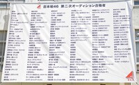 「吉本坂46」メンバーオーディションの2次審査通過者。