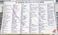 「吉本坂46」メンバーオーディションの2次審査通過者。