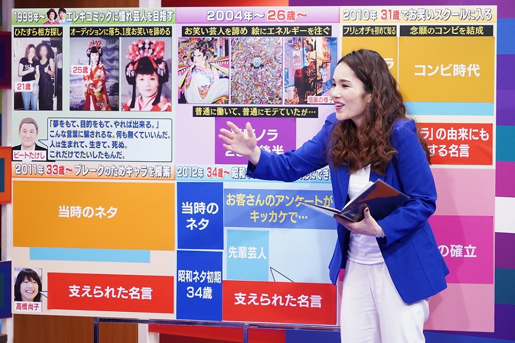 平野ノラ (c)中京テレビ