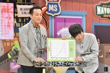 藤崎マーケット (c)読売テレビ