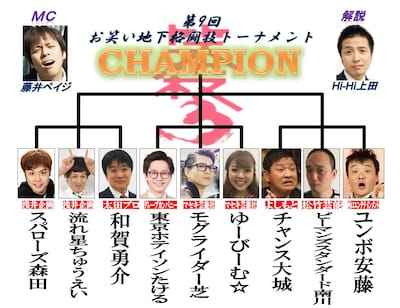 「笑殺3」第9回大会トーナメント表