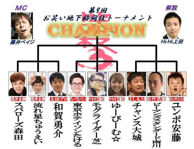 「笑殺3」第9回大会トーナメント表