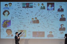 ザ・ギース相関図を紹介する尾関。