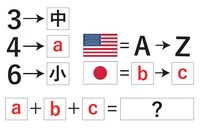 チラシに掲載されている謎。