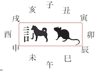 チラシに掲載されている謎。