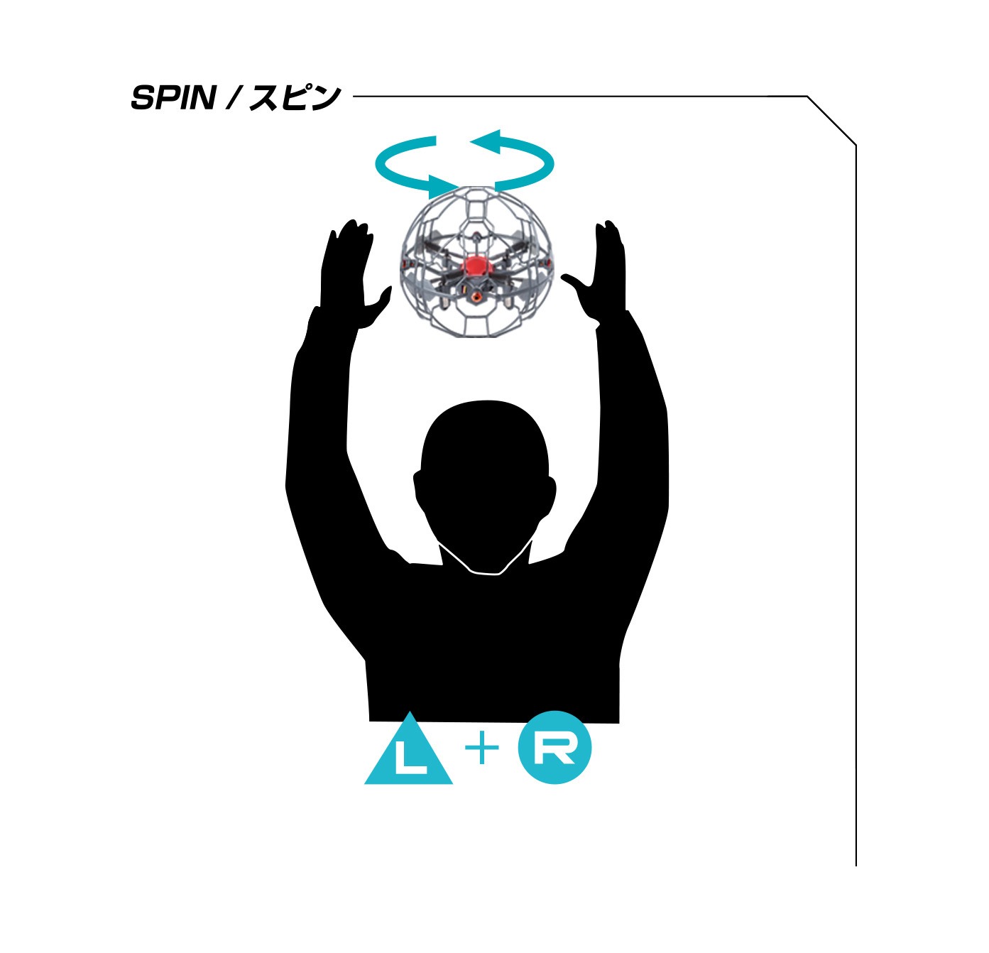 エアロノヴァのトリックの例。