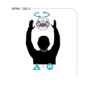 エアロノヴァのトリックの例。