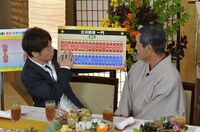 「八方・陣内・方正の黄金列伝！」のワンシーン。(c)読売テレビ
