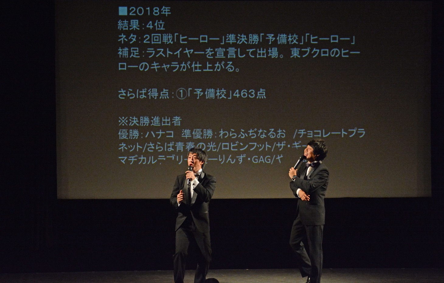 「キングオブコント2018」を振り返るさらば青春の光。