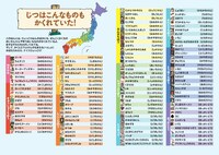 「もっとひょっこりはんをさがせ！」より。