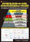 ヨシモト∞ホール新ランキングシステムのポスター。