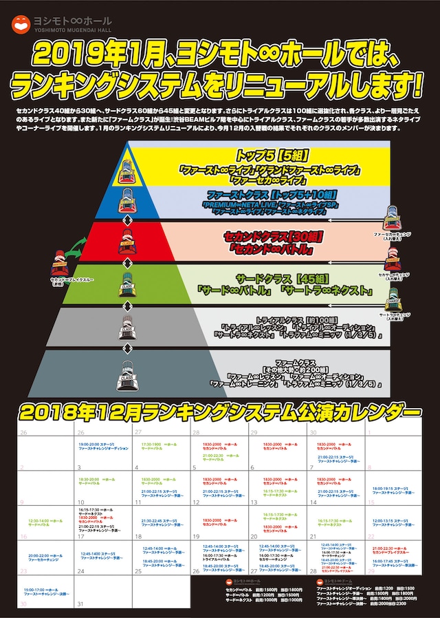 ヨシモト∞ホール新ランキングシステムのポスター。