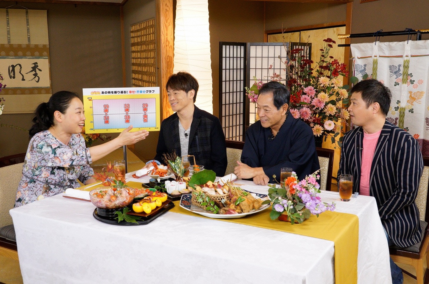 左からいとうあさこ、陣内智則、月亭八方、月亭方正。(c)読売テレビ