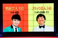 「男前＆ブサイク芸人ランキング」の結果。