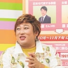 ロバート秋山が芸能レポーター・伊丹優子に変身、スクープ連発の秘訣語る