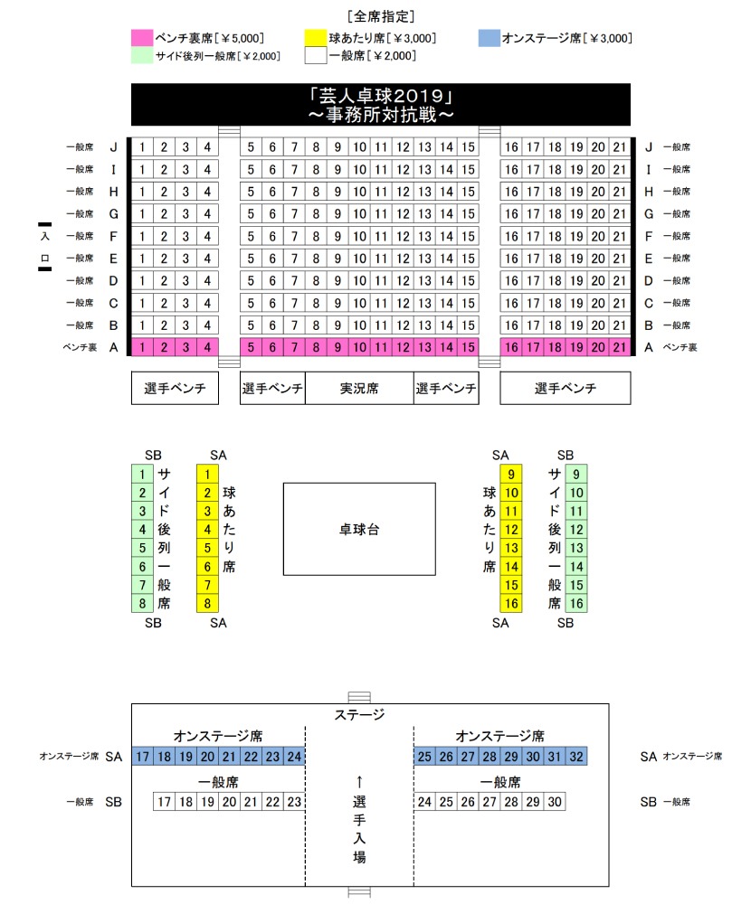 「『芸人卓球2019』～事務所対抗戦～」座席表