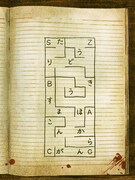 「長時間連続汗殺菌事件!!」のヒント。