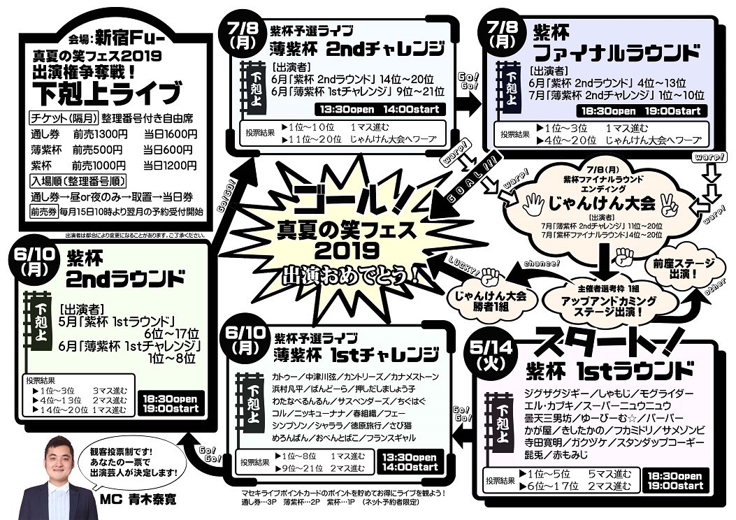下剋上ライブ「紫杯」「薄紫杯」