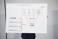 カラテカ入江が出演したイベントに関する説明ボード。