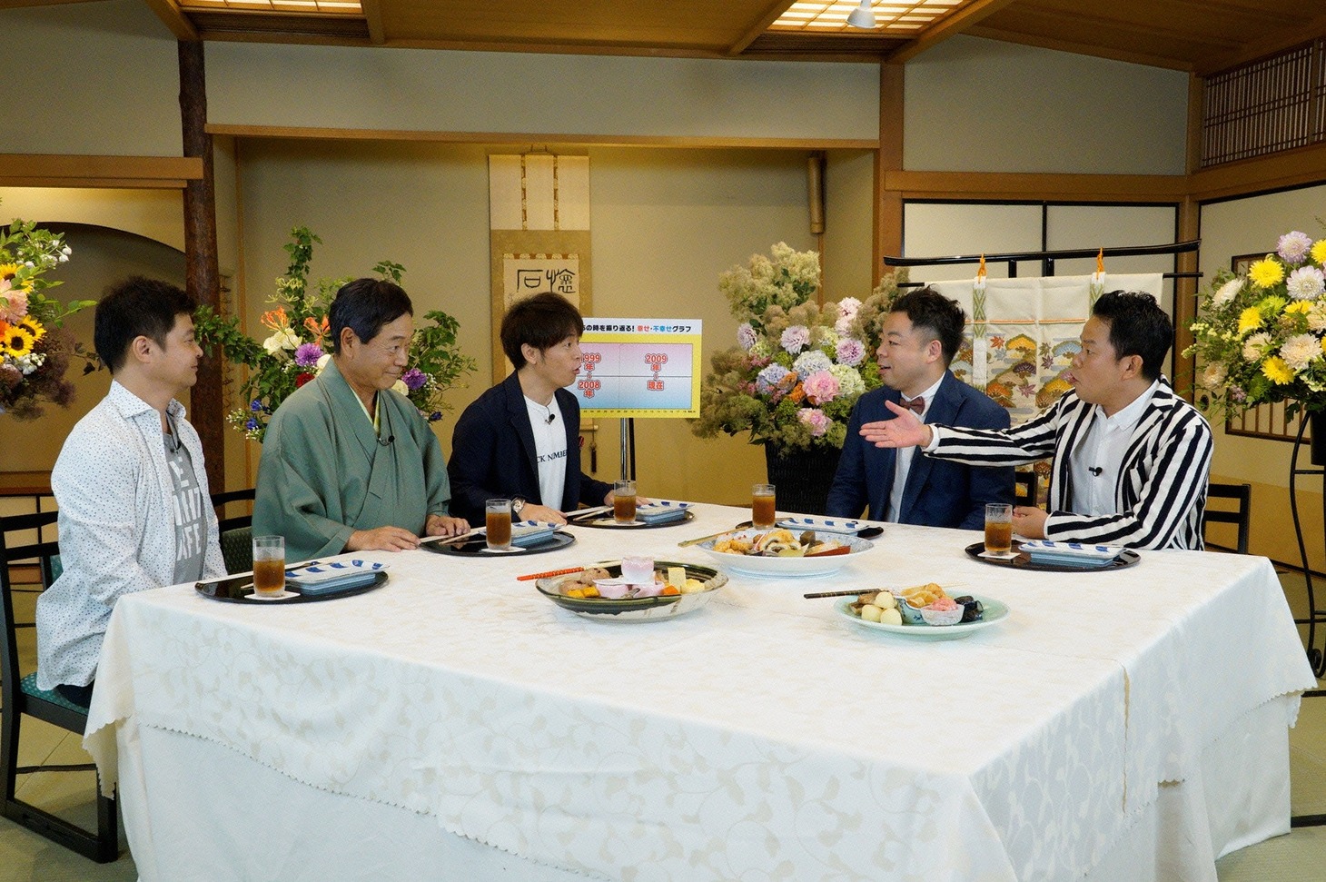 「八方・陣内・方正の黄金列伝！」のワンシーン。(c)読売テレビ