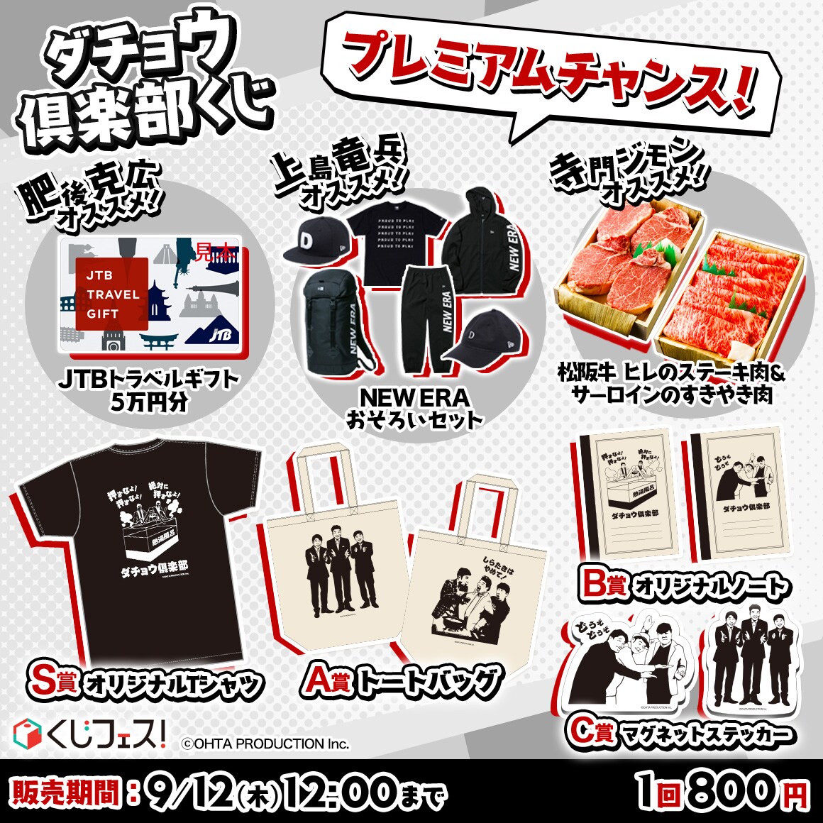 「ダチョウ倶楽部くじ」イメージ