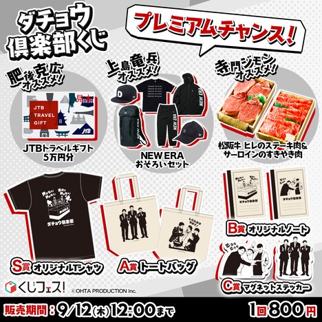 「ダチョウ倶楽部くじ」イメージ