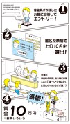 「ほっとけない学生芸人GP」大喜利部門の参加方法。