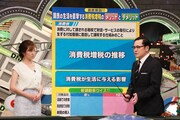 （左から）小澤陽子アナ、アリタ哲平。(c)フジテレビ