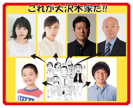 ドラマ「浦安鉄筋家族」で大沢木家の人々を演じるキャスト。