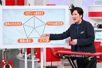 「卒業ソングベスト5」を発表する清塚信也。(c)MBS