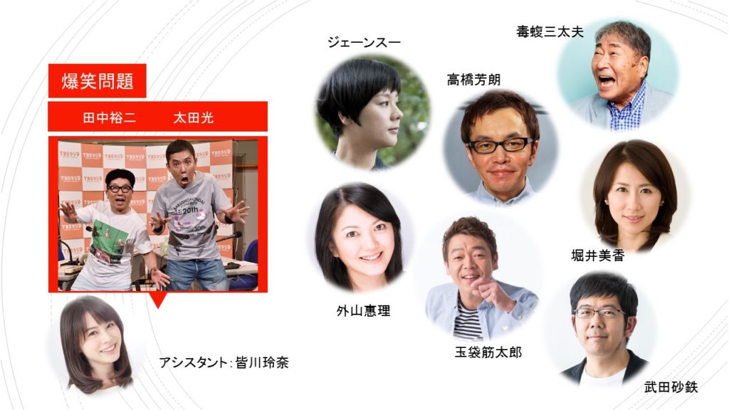 「ラジコフェス2020～私のミュージックプレゼント」出演者イメージ (c)TBSラジオ