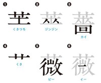 「書けたらカッコイイ 漢字が秒で覚えられる！」誌面
