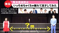「【飛沫感染防止】いっそめちゃくちゃ離れて漫才してみた」
